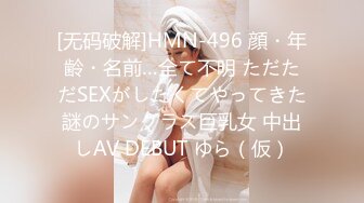 [无码破解]HMN-496 顔・年齢・名前…全て不明 ただただSEXがしたくてやってきた謎のサングラス巨乳女 中出しAV DEBUT ゆら（仮）